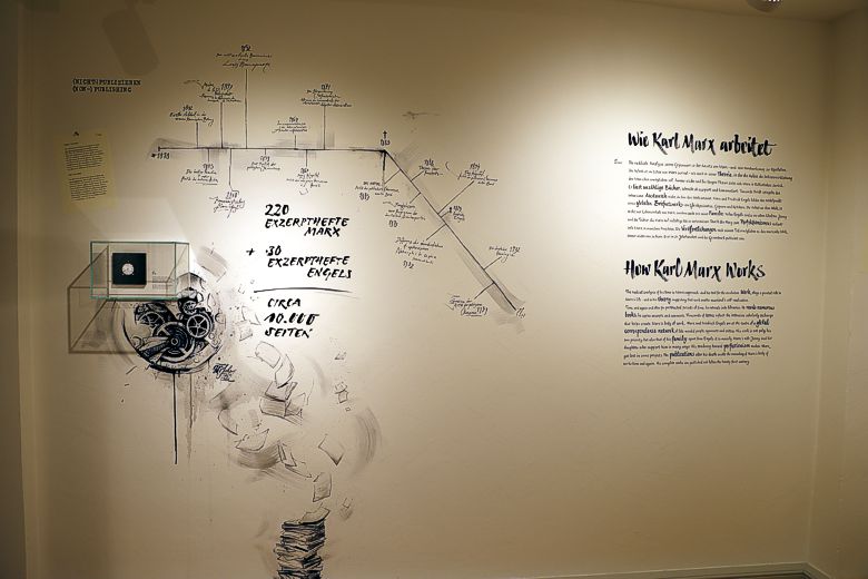 Karl Marx Haus Trier