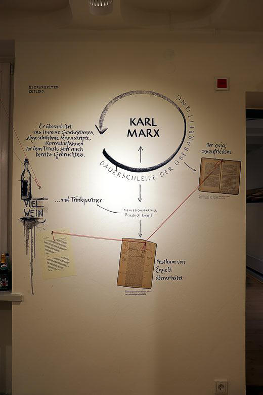 Karl Marx Haus Trier