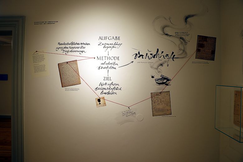 Karl Marx Haus Trier